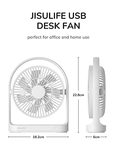 JISULIFE Desk Fan, Small Personal USB Desktop Fan with 4 Speeds, Quiet Operation Mini Portable Table Cooling Fan with Unique Design for Home Desktop Office Table Bedroom, Strong Wind, 330°Rotate-White