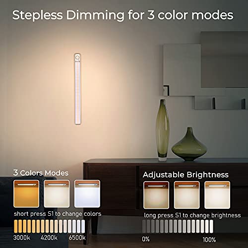 MERTTURM 160LED Motion Sensor Light, Wireless LED Closet Light, USB Rechargeable Dimmable Under Cabinet Light for Kitchen Cupboard Hallway Garage Storage Room(3 Color Modes)