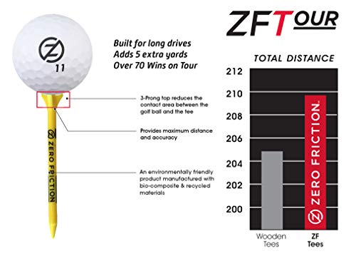 Zero Friction Tour 3-Prong Golf Tees (2-3/4 Inch, White, Pack of 40)