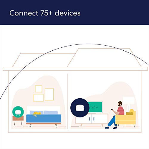 Amazon eero 6 dual-band mesh Wi-Fi 6 router with built-in Zigbee smart home hub