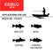 Zebco Unisex-Adult Rod & Reel Combo 1545562M.BP4, Unknown, 5'6"