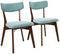 Christopher Knight Home Abrielle Mid-Century Modern Fabric Dining Chairs with Natural Walnut Finished Rubberwood Frame, 2-Pcs Set, Mint/Natural Walnut