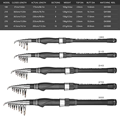 LEOFISHING Portable Light Weight Fishing Rod and Reel Combos Telescopic Spinning Fishing Pole Set with Full Kits and Carrier Case for Travel Salt and Fresh Water Beginner and Youth (240cm/7.87ft)