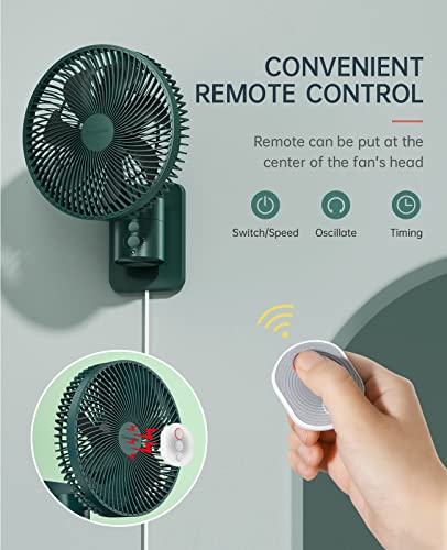 Oscillating Wall Mount Small Fan with Remote Control and Timer, 8.5Inch, 4 Speeds, Included Adapter, 120° Adjustable Tilt, High Velocity, 1.8m Cord, Quiet, for RV Bedroom Kitchen Gym, Garage,12 W