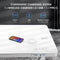 Luxsuite Electric Standing Desk Sit Stand Up Office Table Height Adjustable Motorised Rising Memory Function Tempered Glass Top Wireless Charger USB White