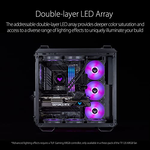 ASUS TUF Gaming TF120 ARGB Chassis Fan 3 Pack 3Pin Customizable LEDs, Advanced Fluid Dynamic Bearing, 120mm PWM Control, Anti-Vibration Pads, Double-Layer LED Array for Computer Case & Liquid Radiator