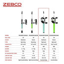 Zebco Roam Spincast Reel and Telescopic Fishing Rod Combo, Extendable 18.5-Inch to 6-Foot Telescopic Fishing Pole with ComfortGrip Rod Handle, Quickset Anti-Reverse Fishing Reel, Seafoam