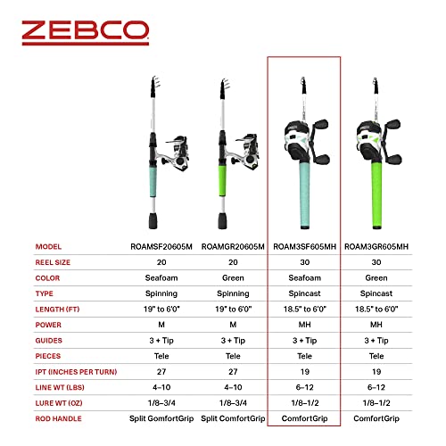 Zebco Roam Spincast Reel and Telescopic Fishing Rod Combo, Extendable 18.5-Inch to 6-Foot Telescopic Fishing Pole with ComfortGrip Rod Handle, Quickset Anti-Reverse Fishing Reel, Seafoam