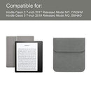 WALNEW 7 Inch E-Reader Sleeve Fits 7'' Kobo Libra H2O 2019 / Kindle Oasis (10th and 9th Gen, 2019 and 2017 Released) Protective Cover Bag Insert Pouch Sleeve Case, Gray