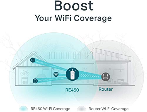 TP-Link AC1750 WiFi Extender (RE450), PCMag Editor's Choice, Up to 1750Mbps, Dual Band WiFi Repeater, Internet Booster, Extend WiFi Range Further, White (UK Version)