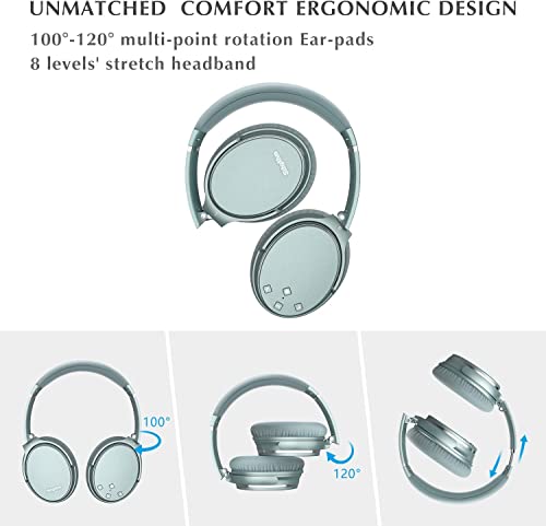 Srhythm NC35 Noise Cancelling Headphones Wireless Bluetooth 5.3, Fast Charge Over-Ear Lightweight Headset with Microphones,Mega Bass 50+ Hours’ Playtime