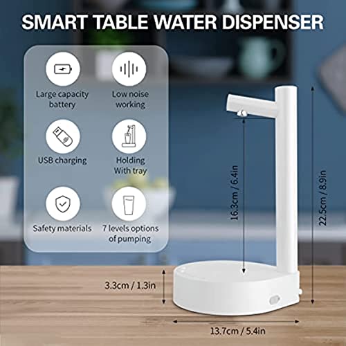 Desktop Water Bottle Dispenser, Portable Electric Water Bottle Pump for 5 Gallon & Universal Bottles, USB Charging Automatic Drinking Water Dispenser Water Jug Pump for Home, Office, Outdoor
