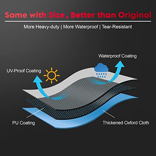 Zettum Generator Cover 32 Inch - 600D Outdoor Generator Covers Heavy Duty Waterproof, Small Outside Equipment Cover for DuroMax, Westinghouse, Champion, Predator, Honda Portable Generator 5000-10000W