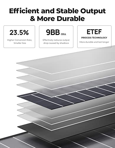 BougeRV 100W Portable Solar Panel for Power Station, Foldable Solar Cell Solar Charger with Adjustable Kickstand, Waterproof IP67 for Outdoor Camping RV Off Grid System