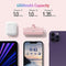 iWALK Power Bank, 4500mAh Portable Charger, Ultra-Compact Mini Power Bank Battery Pack Compatible with iPhone 14/13/12/11/X Series, Airpods and More, Pink