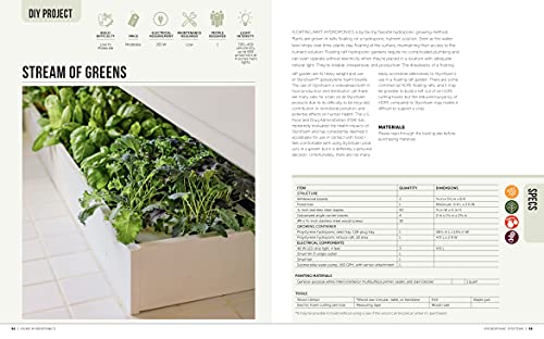 Home Hydroponics: Small-space DIY growing systems for the kitchen, dining room, living room, bedroom, and bath