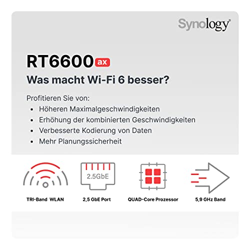 Synology RT6600ax Tri-Band Wi-Fi 6 Router - Quad-Core 1.8 GHz, 1 GB DDR3, Synology SSL VPN