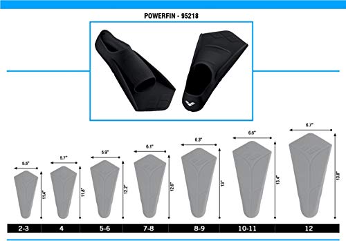 arena Powerfin Swimming Fins, Training Fins for Adults, 100% Silicone, Comfortable and Short Swimming Fins