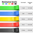 E&A Resistance Bands-Set of 5 -Exercise & Fitness Bands with 5 Different Resistance Levels for Workout,Stretching,Gym, Yoga, Home