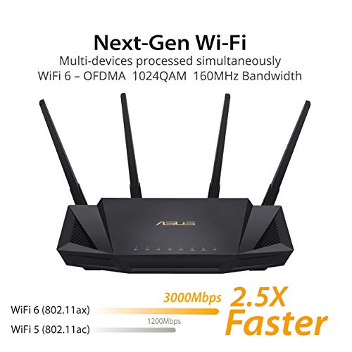 ASUS RT-AX58U (AX3000) Dual Band WiFi 6 Extendable Router, Subscription-free Network Security, Instant Guard, Advanced Parental Control Built-in VPN, AiMesh Compatible, Gaming & Streaming, Smart Home