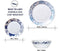 Corelle Everyday Expressions Rutherford 12-pc Dinnerware Set, Service for 4