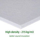 High Density Hexagon Self-adhesive Acoustic Foam Panels with adhesive backing, Professional Acoustic Absorption Panels, Acoustic Treatment, self-adhesive Sound Proof Panels 12 Pieces