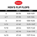 Havaianas Men's Slip-on Flip-Flop, Sky Blue, 4-5