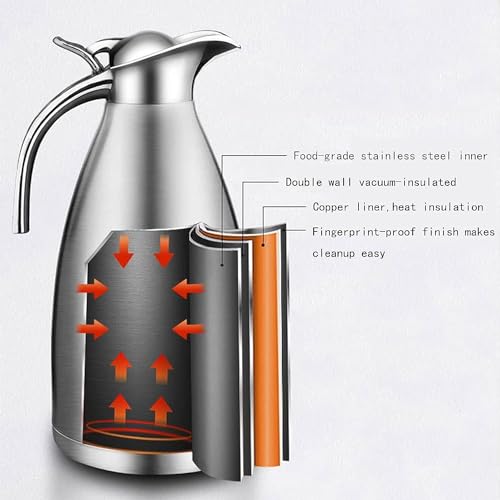 68 Oz Thermal Coffee Carafe - Insulated Stainless Steel Double Walled Vacuum Flask/Thermos - Coffee Carafes for Keeping Hot Coffee & Tea for 24 Hours - Coffee Dispenser (Silver)