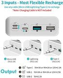 ROMOSS Sense8P+ 30000mAh Power Bank, 18W USB C PD Portable Charger with 3 Outputs and 3 Inputs, High Capacity Fast Charge External Battery Pack Compatible with iPhone, iPad Pro, Samsung and More