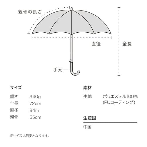 [2023] Wpc. 81-12113-101 Parasol Blackout Dome Rim Flower Navy Long Umbrella 21.7 inches (55 cm) Ladies' Rain or Sun Shade Shade UV Protection 100% Flower Pattern Embroidery Natural Wooden Handle Elegant Adult Cute Domed Work Adult Stylish Cute Female