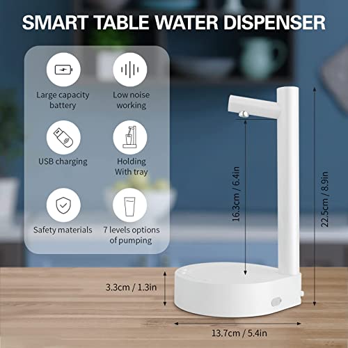 Desktop Water Bottle Dispenser, Portable Electric Water Bottle Pump for 5 Gallon & Universal Bottles, USB Charging Automatic Drinking Water Dispenser Water Jug Pump for Home, Office, Outdoor(White)