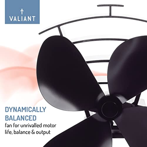 Valiant FIR361 Premium IV Heat Powered Stove Fan, Satin Black