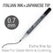 ZEYAR Acrylic Paint Pens, Extra Fine Point, AP Certified, 12 Colors, Water Based, Permanent & Waterproof Ink, Works on Rock, Wood, Glass, Metal, Ceramic and Non porous Surfaces (12 Colors)