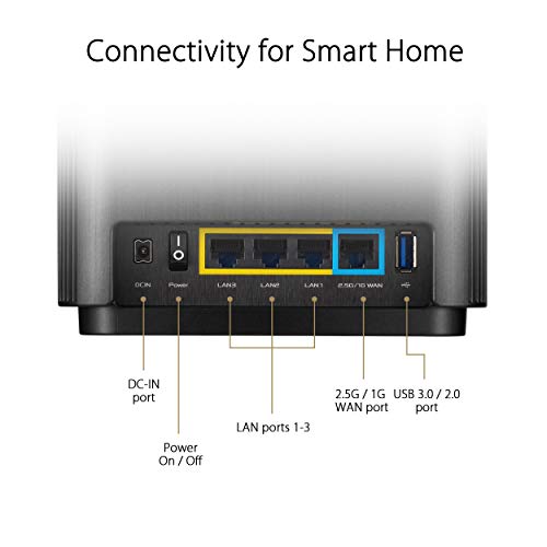 ASUS ZenWiFi AX Whole-Home Tri-Band Mesh WiFi 6 System(XT8), Coverage Up to 510sq m or 5500sq ft or 6+ Rooms, 6.6 Gbps WiFi, 3 SSIDs, Life-Time Free Network Security and PS5 Compatible, 2.5G Port