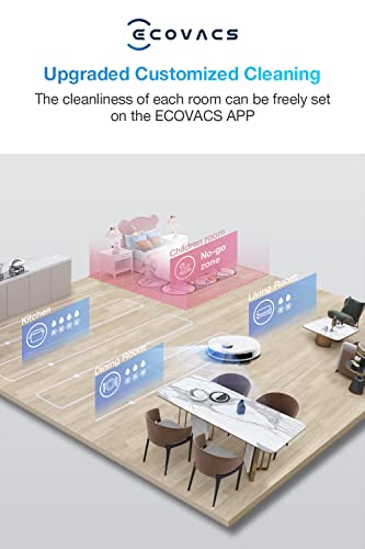 ECOVACS DEEBOT N8 Robot Vacuum Cleaner,dToF 2-in-1 Vacuum & Mopping,2300Pa Suction Power,Multi-Floor Mapping, Virtual Boundary,Carpet Detection