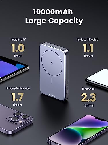 UGREEN Magnetic Battery 10,000mAh Power Bank with Foldable Kickstand, PD 20W, 15W Wireless, 3 Ports Portable Charger Compatible with Magsafe iPhone 15/15 Pro/15 Pro Max/14 Pro Max/13/12 Series, etc