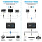YMOO Bluetooth 5.3 Transmitter Receiver for TV to 2 Wireless Headphones, 3.5mm Jack AUX Adapter for Airplane, 22h Long Range AptX Low Latency for Speaker/Phone/Tablet/PC/Gym/Home Stereo (Black)