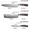PAUDIN 3 Piece Kitchen Knife Set, German High Carbon Stainless Steel Chef Knife Set with Wooden Handle, Professional Kitchen Knives with Gift Box