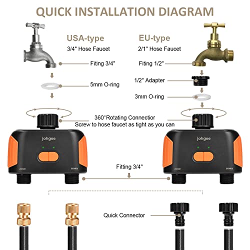 Smart WiFi Water Timer 2-Zone, Sprinkler Timer with Wi-Fi Hub, 2 Outlets Bluetooth Hose Timer Work with Alexa with Rain Delay, Wireless Irrigation Timer with Automatic/Manual for Garden/Lawn/Faucet