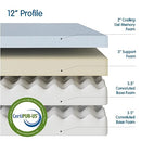 Vibe 12-Inch Gel Memory Foam Mattress Queen