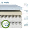 Vibe 12-Inch Gel Memory Foam Mattress Queen