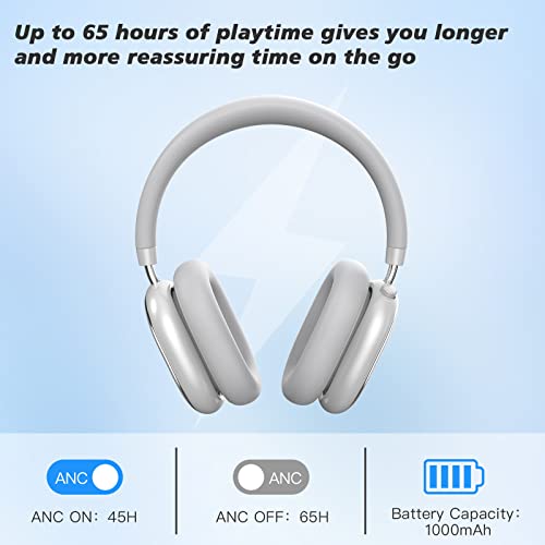 Srhythm NiceComfort 95 Hybrid Noise Cancelling Headphones, Wireless Bluetooth Headset with Transparency Mode, HD Sound