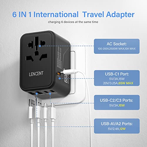 LENCENT Universal Travel Adapter, GaN III 65W International Charger with 2 USB Ports & 3 USB-C PD Fast Charging Adaptor, Worldwide Wall Charger for iPhone, Laptop, USA/UK/EU/AUS, (Black)