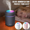 USB Car Air Purifier Diffuser Aroma Oil Humidifier Mist Led Night Light Home (300ml Grey)