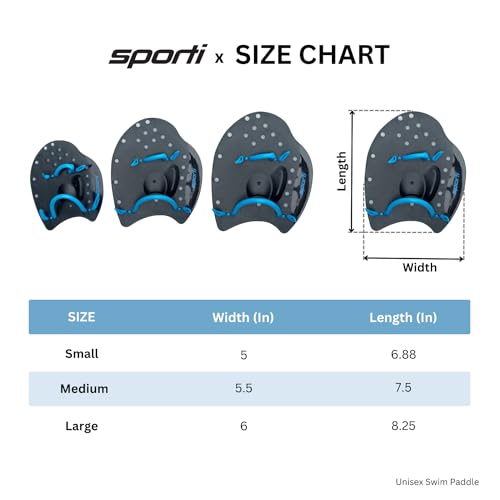 Sporti Power Swim Paddles (Medium, Black)