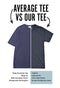 Mens Daily Dose Of Iron T Shirt Funny Golf Clubs Caddie Graphic Novelty Tee For Guys (Heather Navy) - 5XL