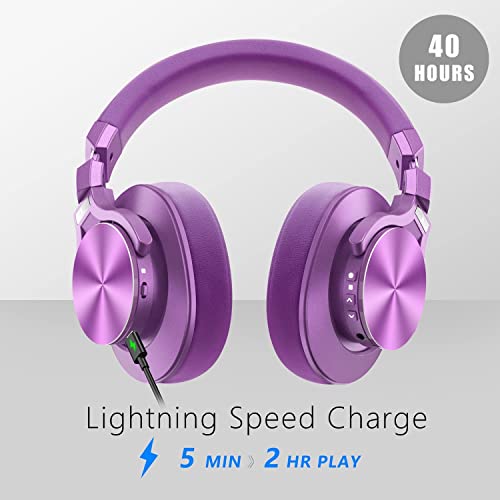 Srhythm NC75 Pro Noise Cancelling Headphones Bluetooth V5.3 Wireless,40 Hours Playtime Headsets Over Ear with Microphones&Fast Charge for TV/PC/Cell Phone