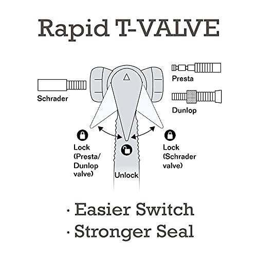 CyclingDeal High-Pressure Bicycle Bike Floor Air Pump Gauge Rapid T-Valve 160 Psi/11 Bar Automatically Reversible Presta and Schrader with Sports Ball Needle and Inflatable Device
