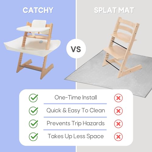 Catchy - The Food and Mess Catcher for The Stokke Tripp Trapp - Catchy Food Catching Accessory for Highchairs - Baby & Toddler Food Mat - High Chair Food Catcher - High Chair Accessories