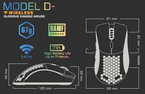 Model D Wireless Minus White Gaming Mouse - White Wireless Gaming Mouse - Wireless Mouse Gaming - Ultralight Mouse - White Ergonomic Mouse - Gaming Mouse Honeycomb - PC Accessories (Matte White Mouse)